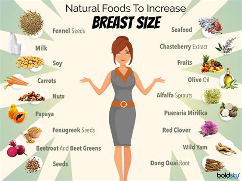 brst tits|These are the five BEST looking breasts according to men AND。